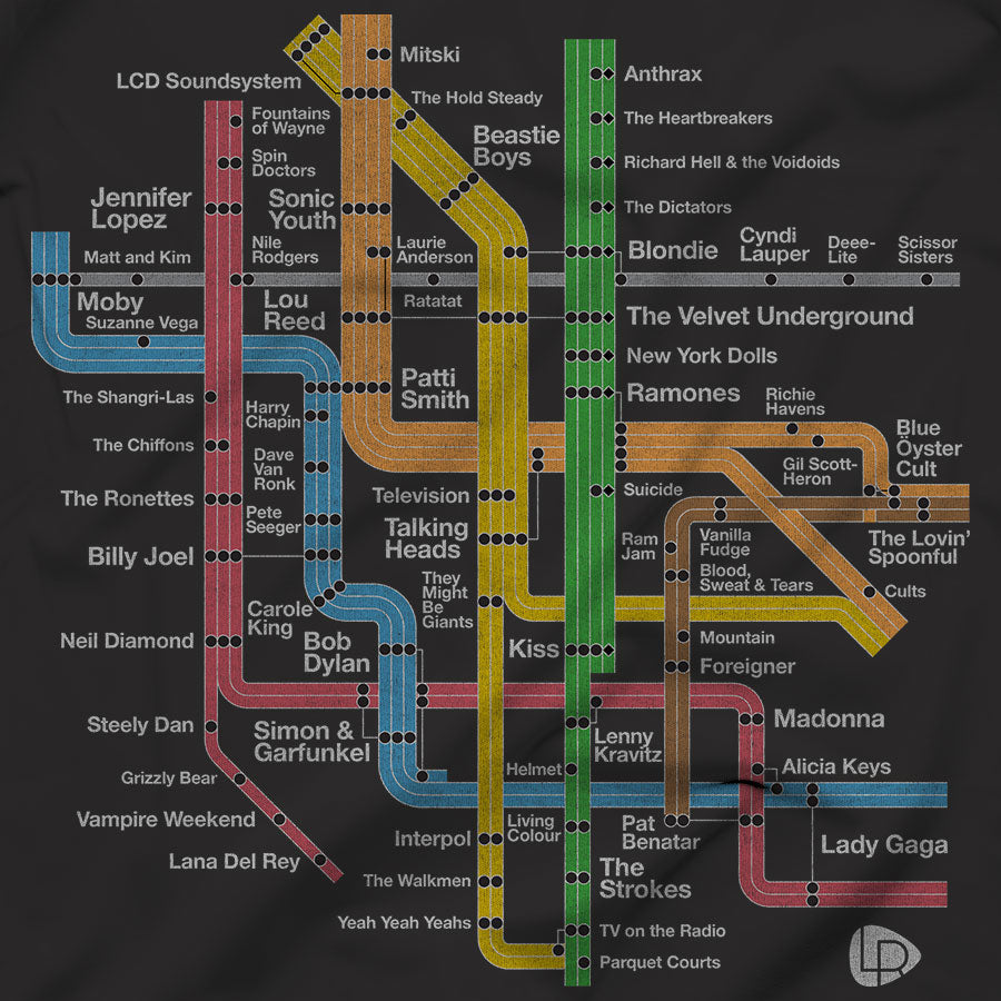NYC Rock Underground Youth T-Shirt - Lost Radicals