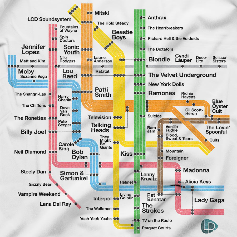 NYC Rock Underground Youth T-Shirt - Lost Radicals