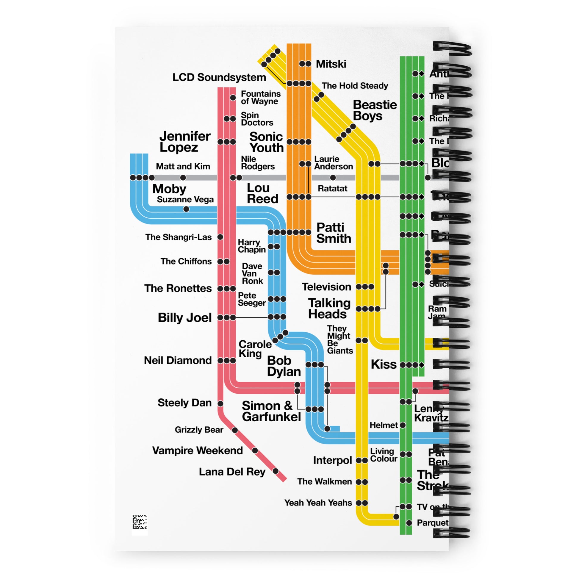NYC Rock Underground Spiral Notebook - Lost Radicals