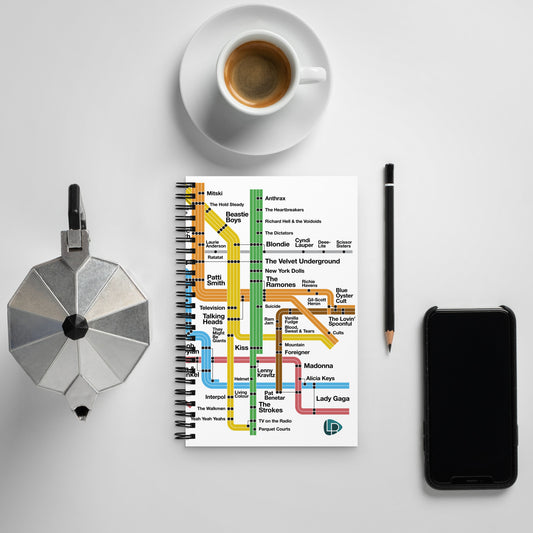 NYC Rock Underground Spiral Notebook - Lost Radicals