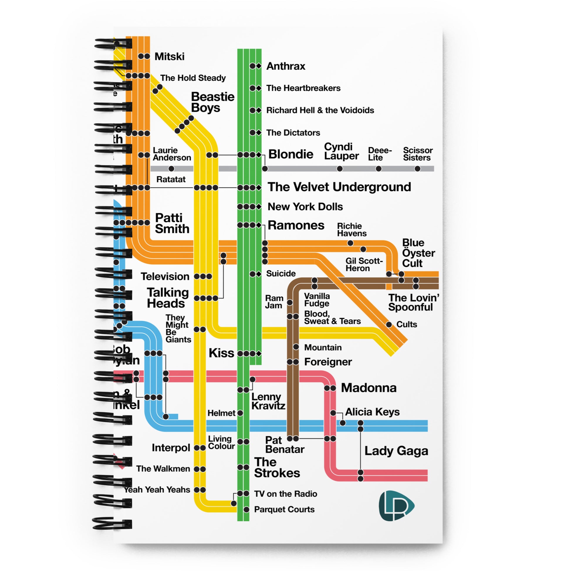 NYC Rock Underground Spiral Notebook - Lost Radicals
