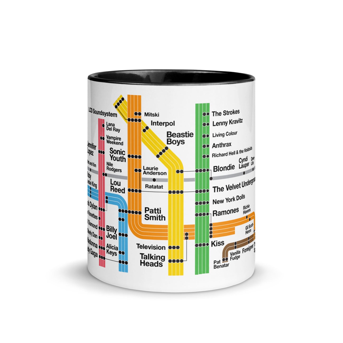 NYC Rock Underground Mug - Lost Radicals