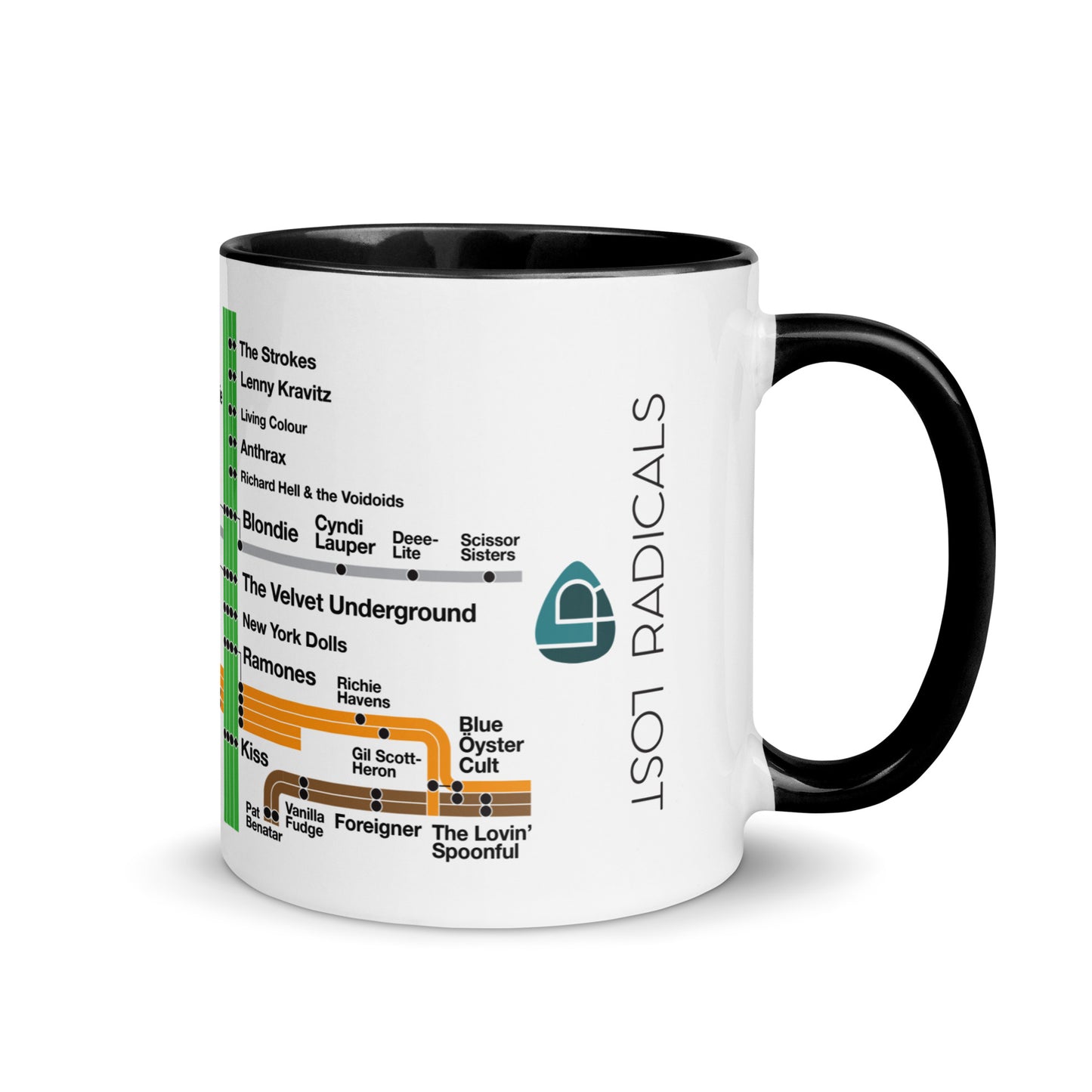NYC Rock Underground Mug - Lost Radicals