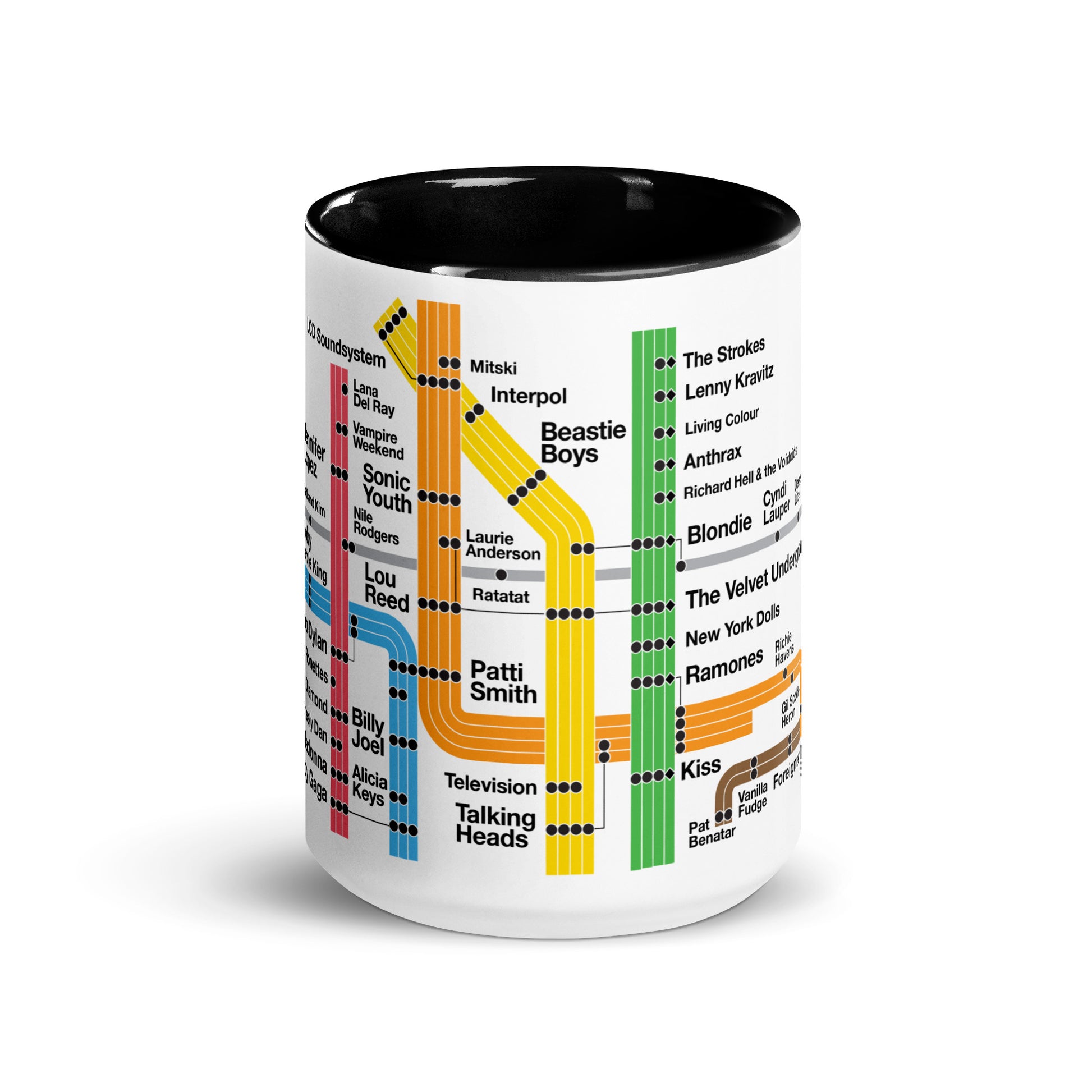 NYC Rock Underground Mug - Lost Radicals