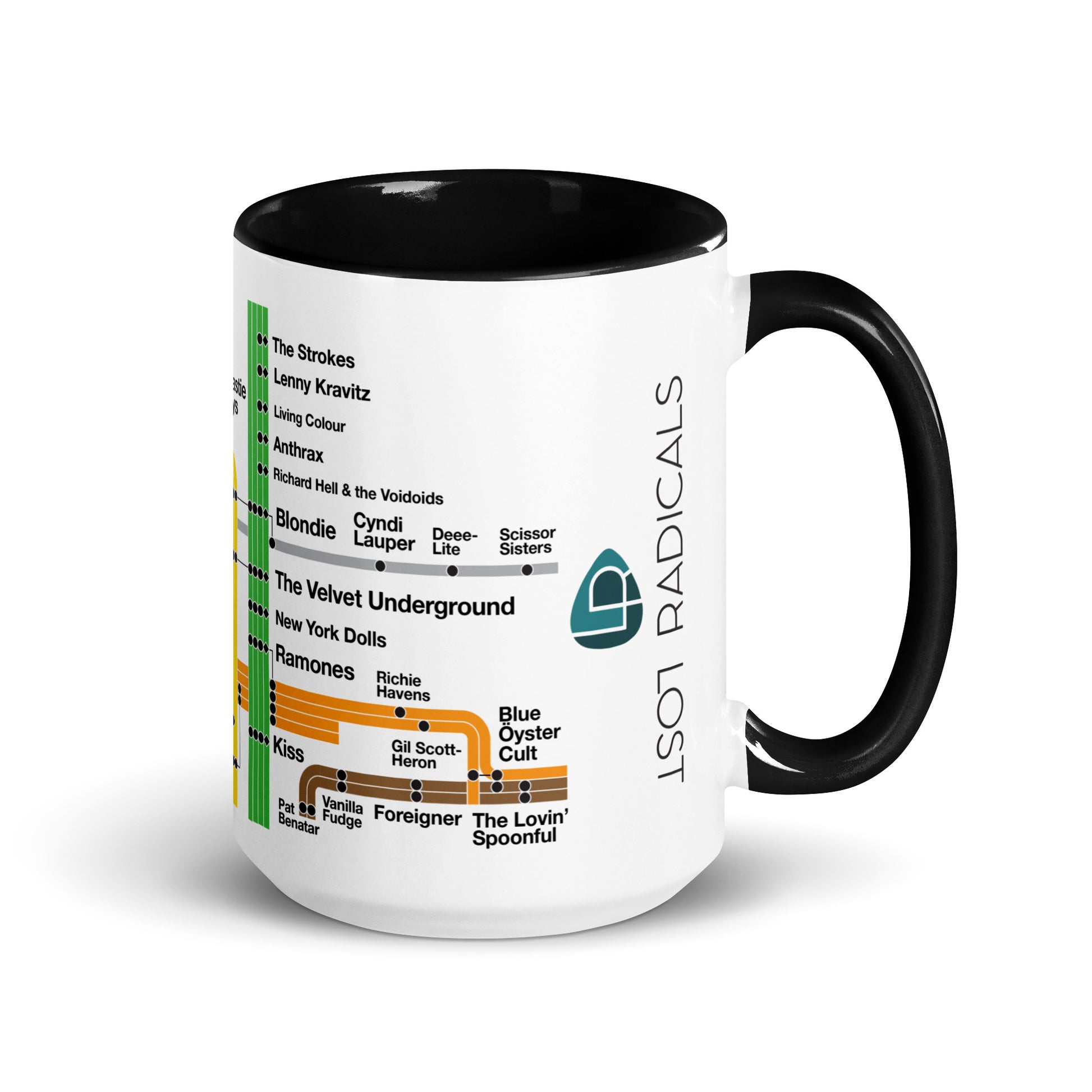 NYC Rock Underground Mug - Lost Radicals