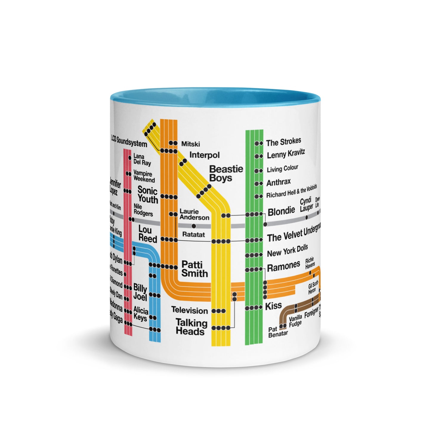 NYC Rock Underground Mug - Lost Radicals