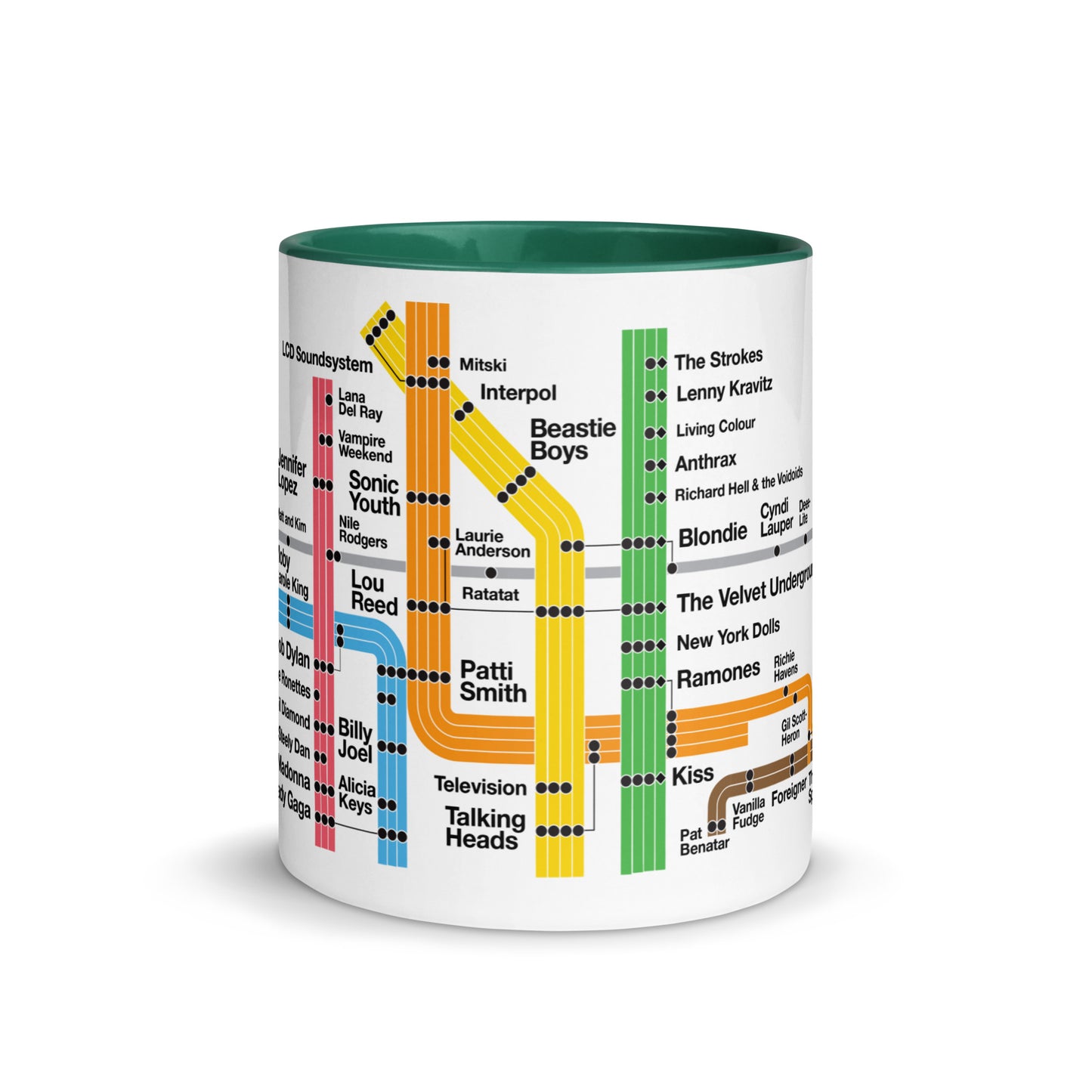 NYC Rock Underground Mug - Lost Radicals