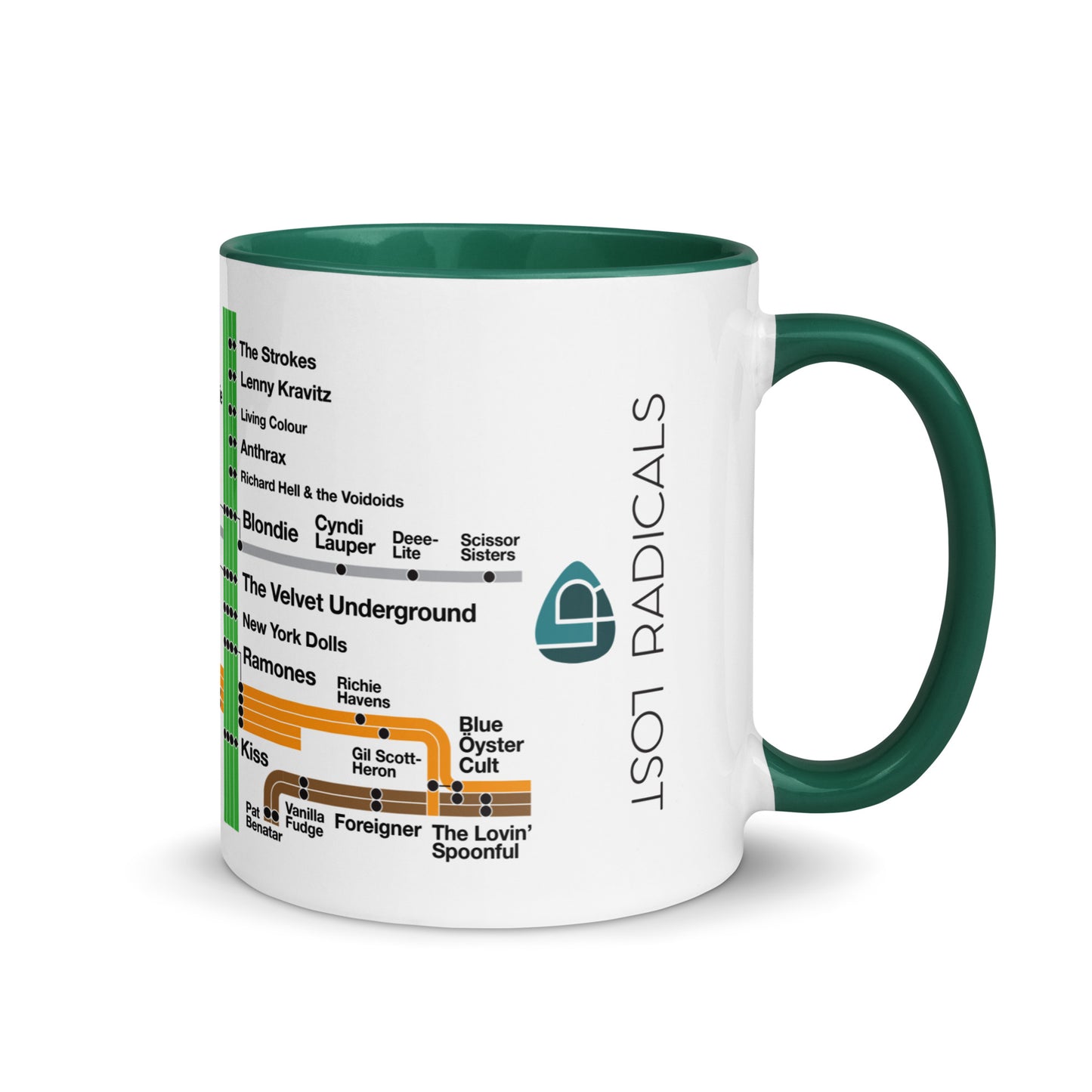 NYC Rock Underground Mug - Lost Radicals