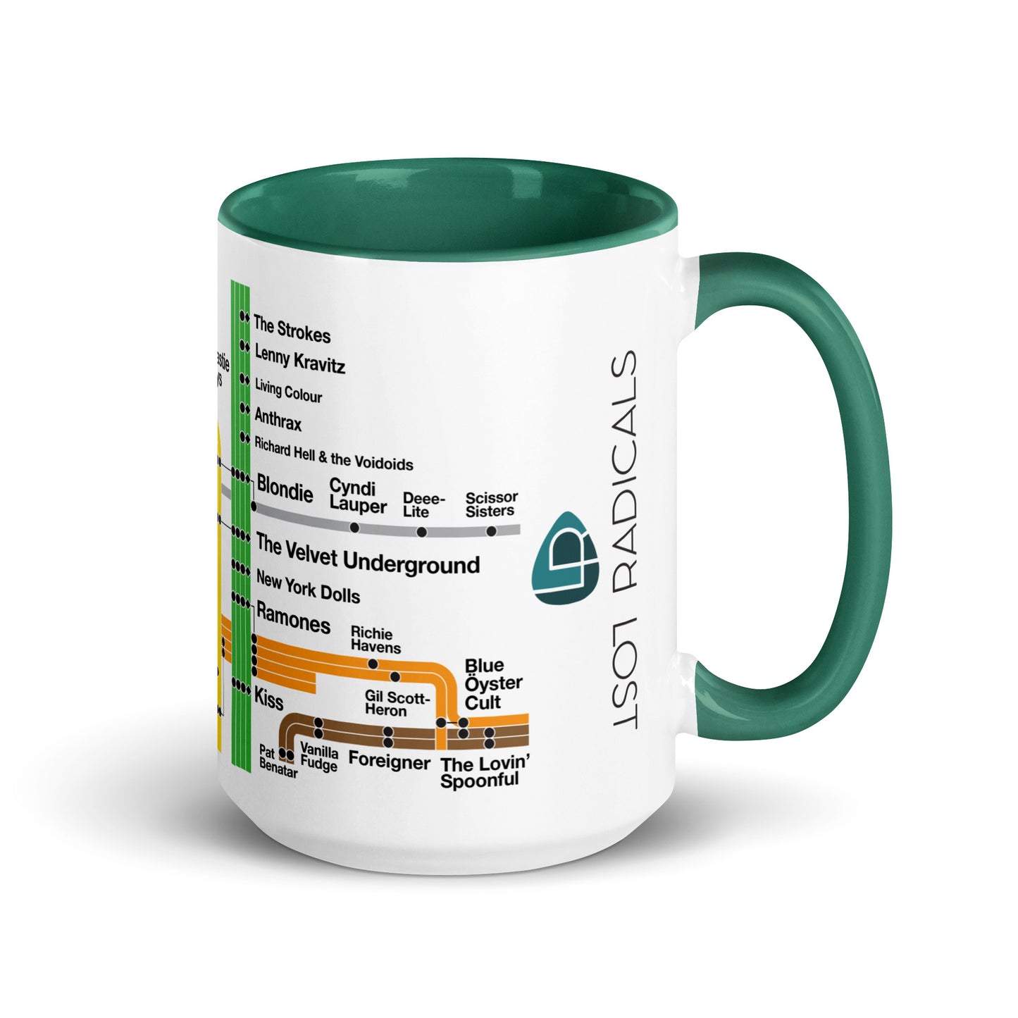 NYC Rock Underground Mug - Lost Radicals