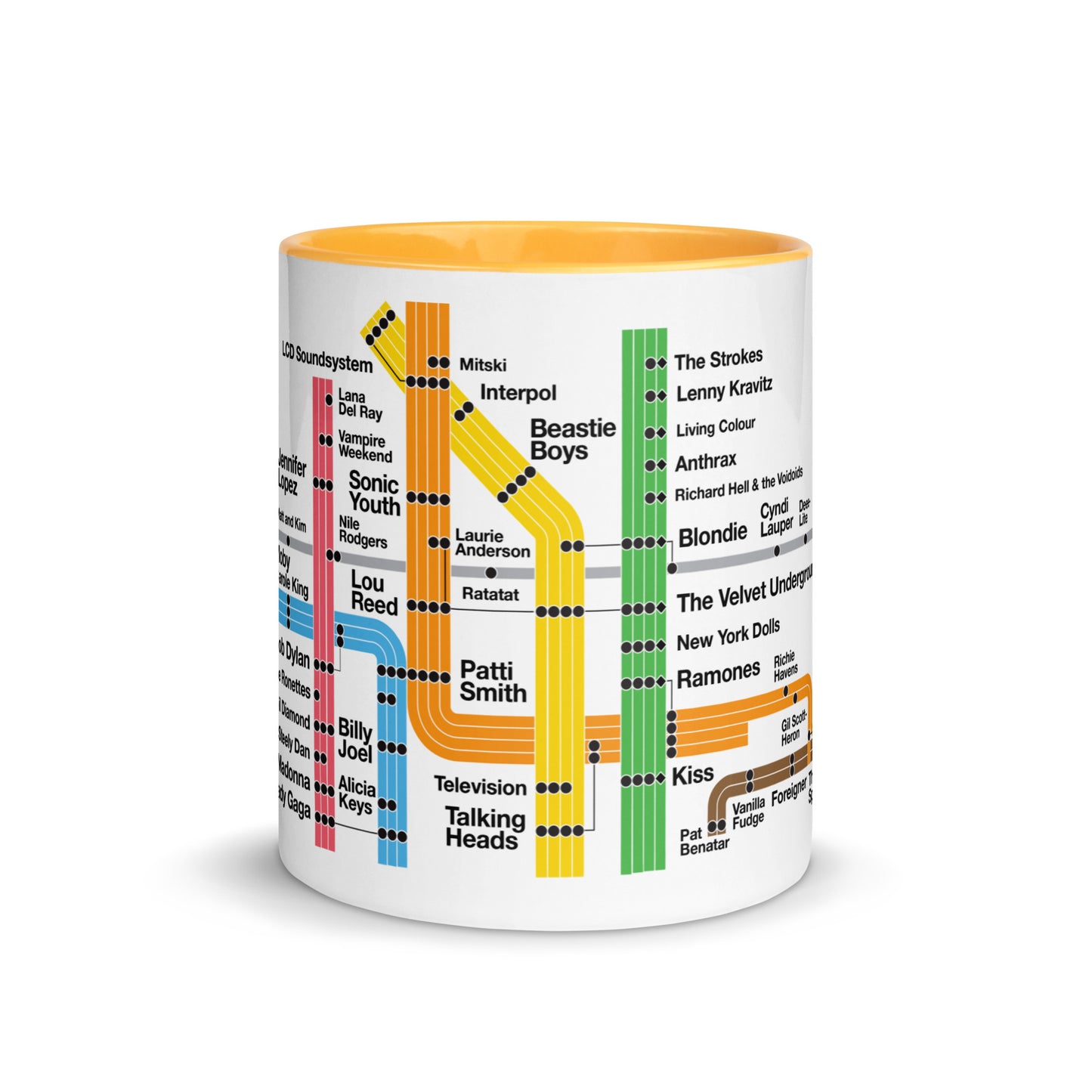 NYC Rock Underground Mug - Lost Radicals