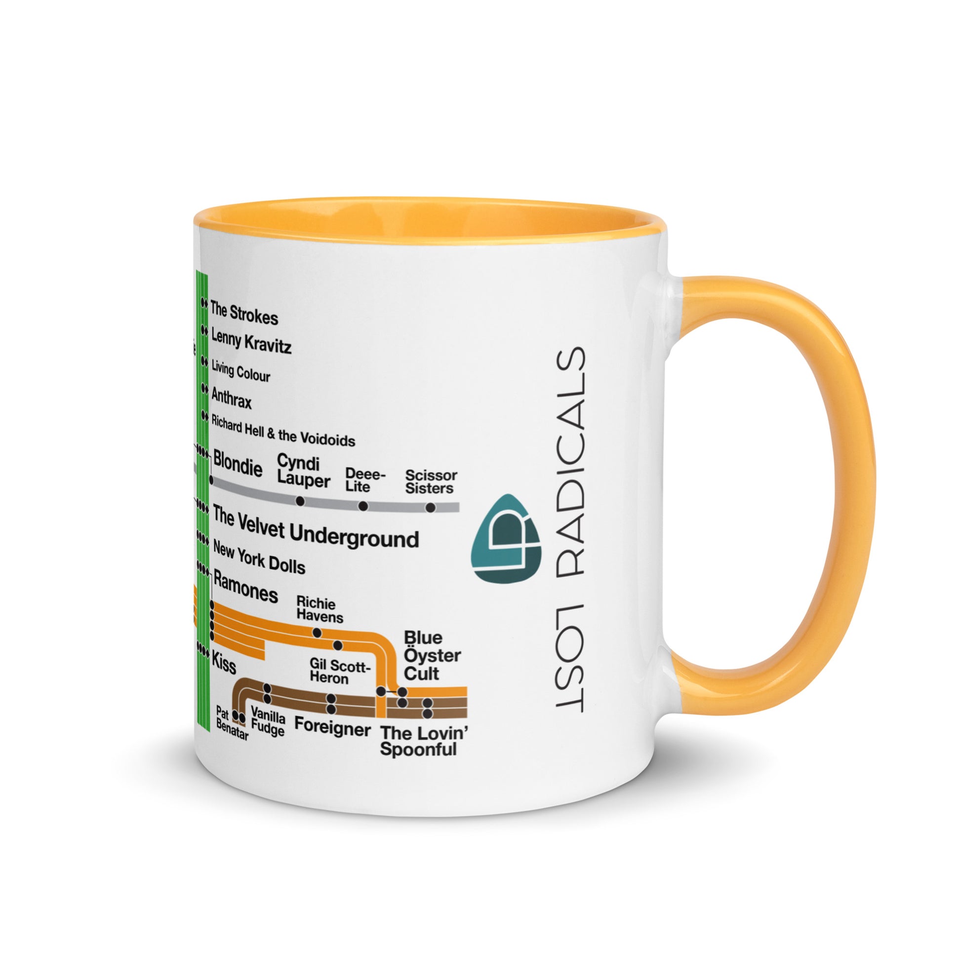NYC Rock Underground Mug - Lost Radicals