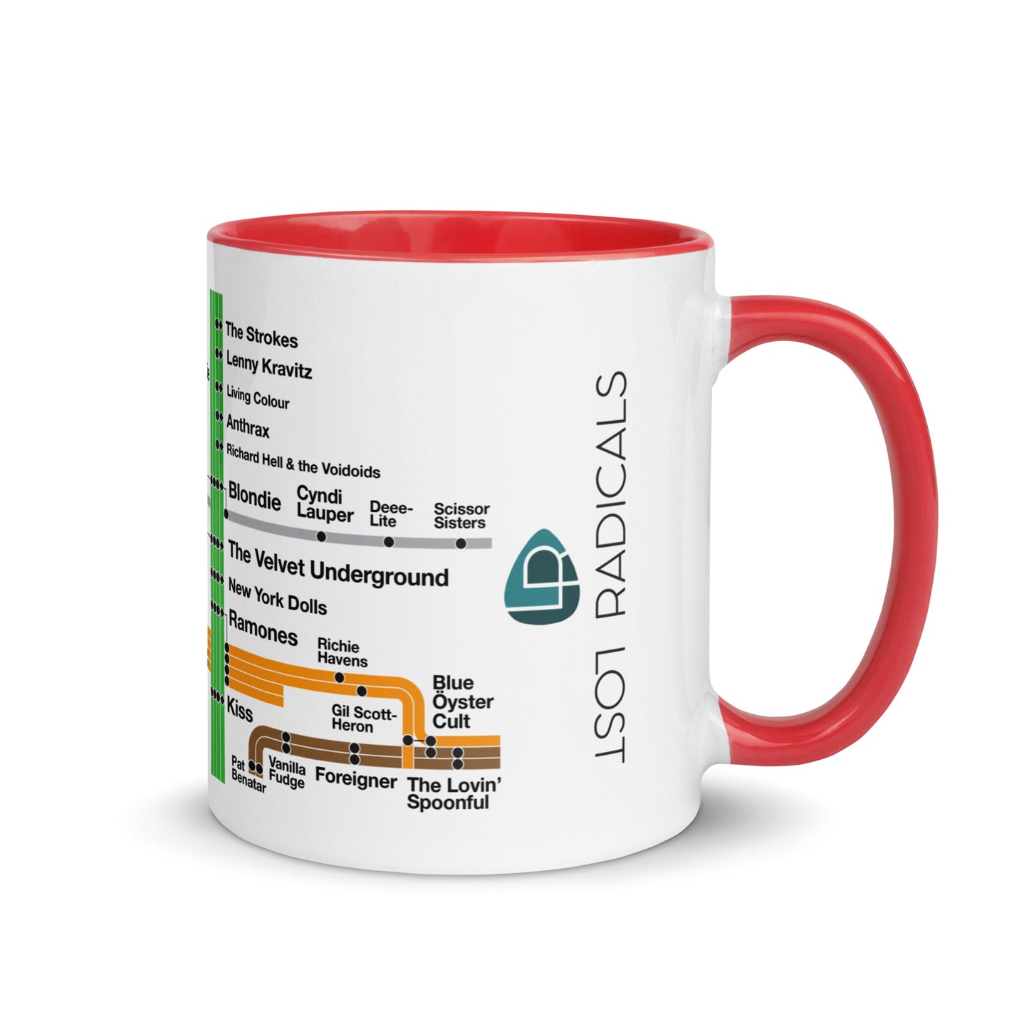 NYC Rock Underground Mug - Lost Radicals