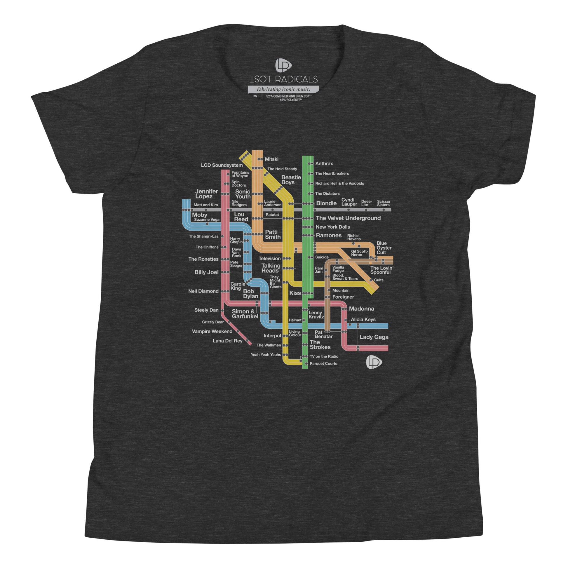 NYC Rock Underground Youth T-Shirt - Lost Radicals