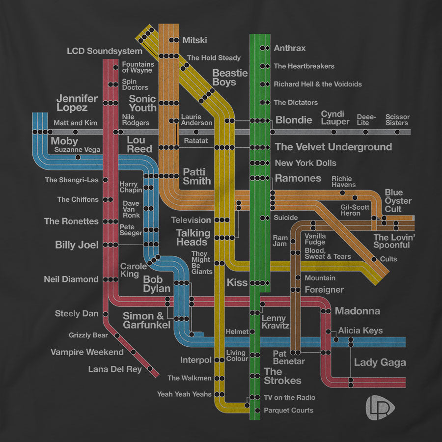NYC Rock Underground T-Shirt - Lost Radicals