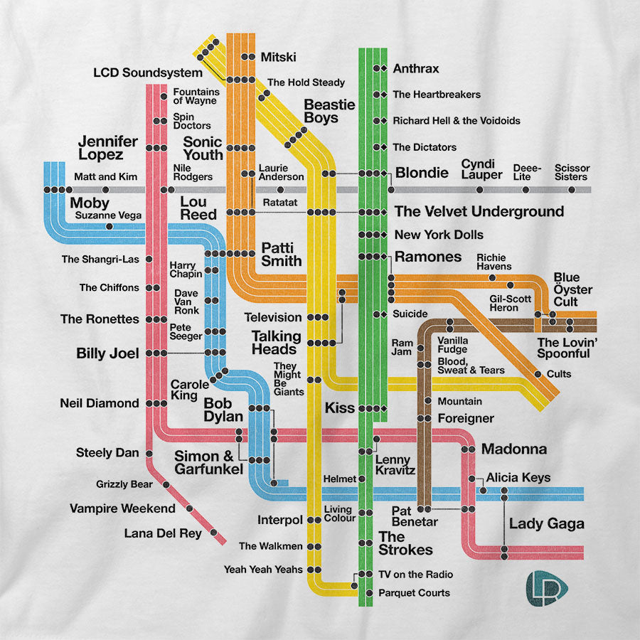 NYC Rock Underground T-Shirt - Lost Radicals