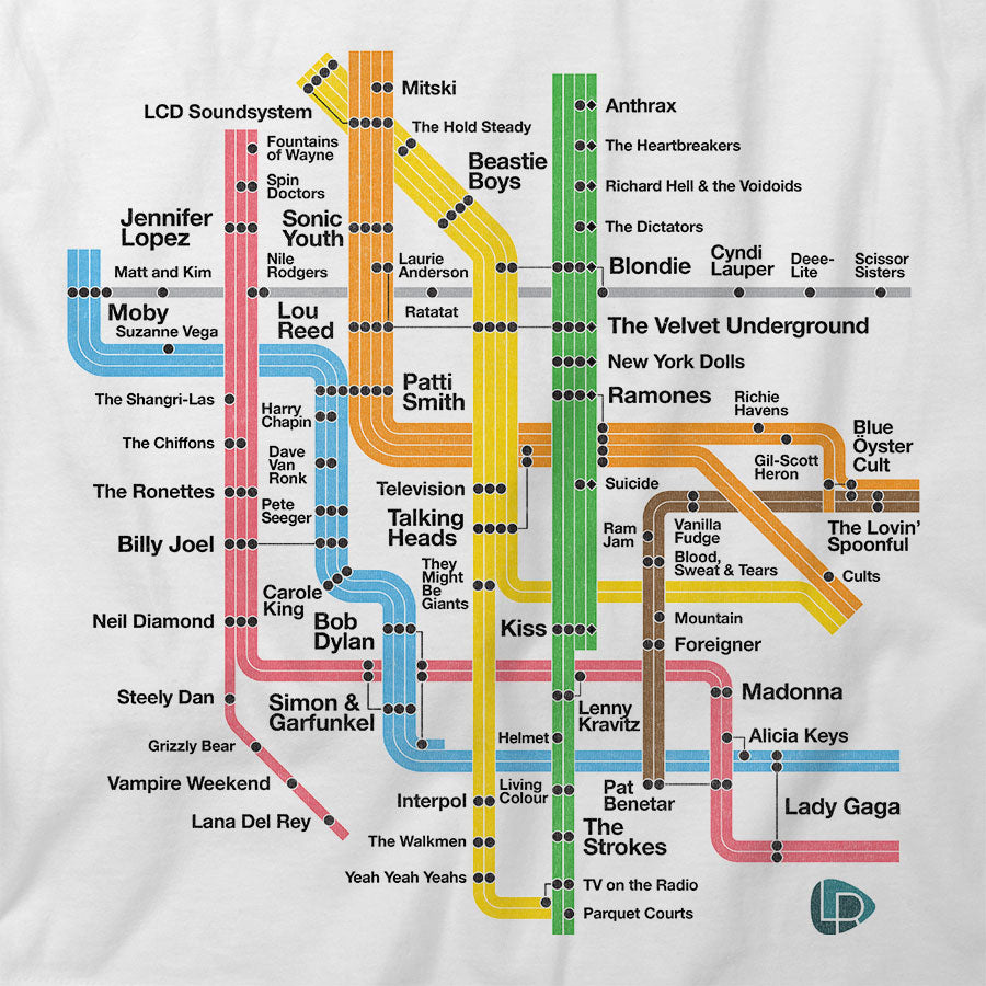 NYC Rock Underground Youth T-Shirt - Lost Radicals