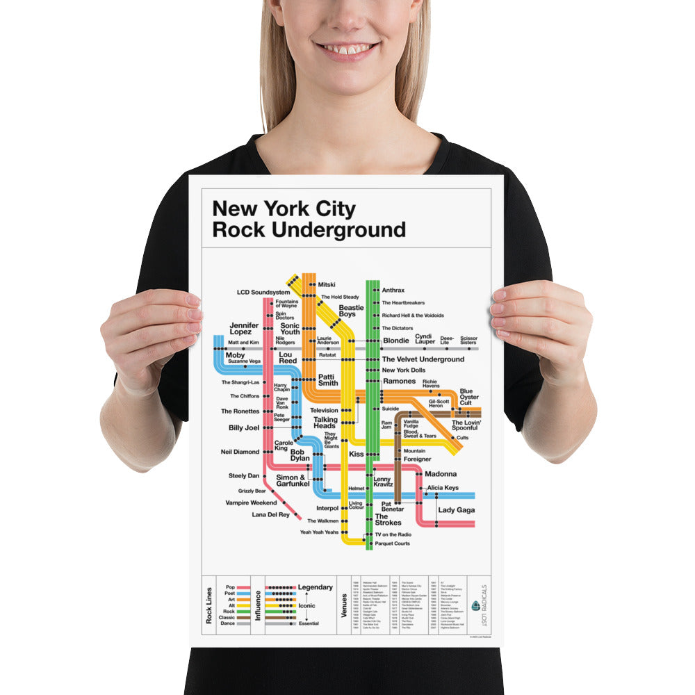 NYC Rock Underground Poster - Lost Radicals