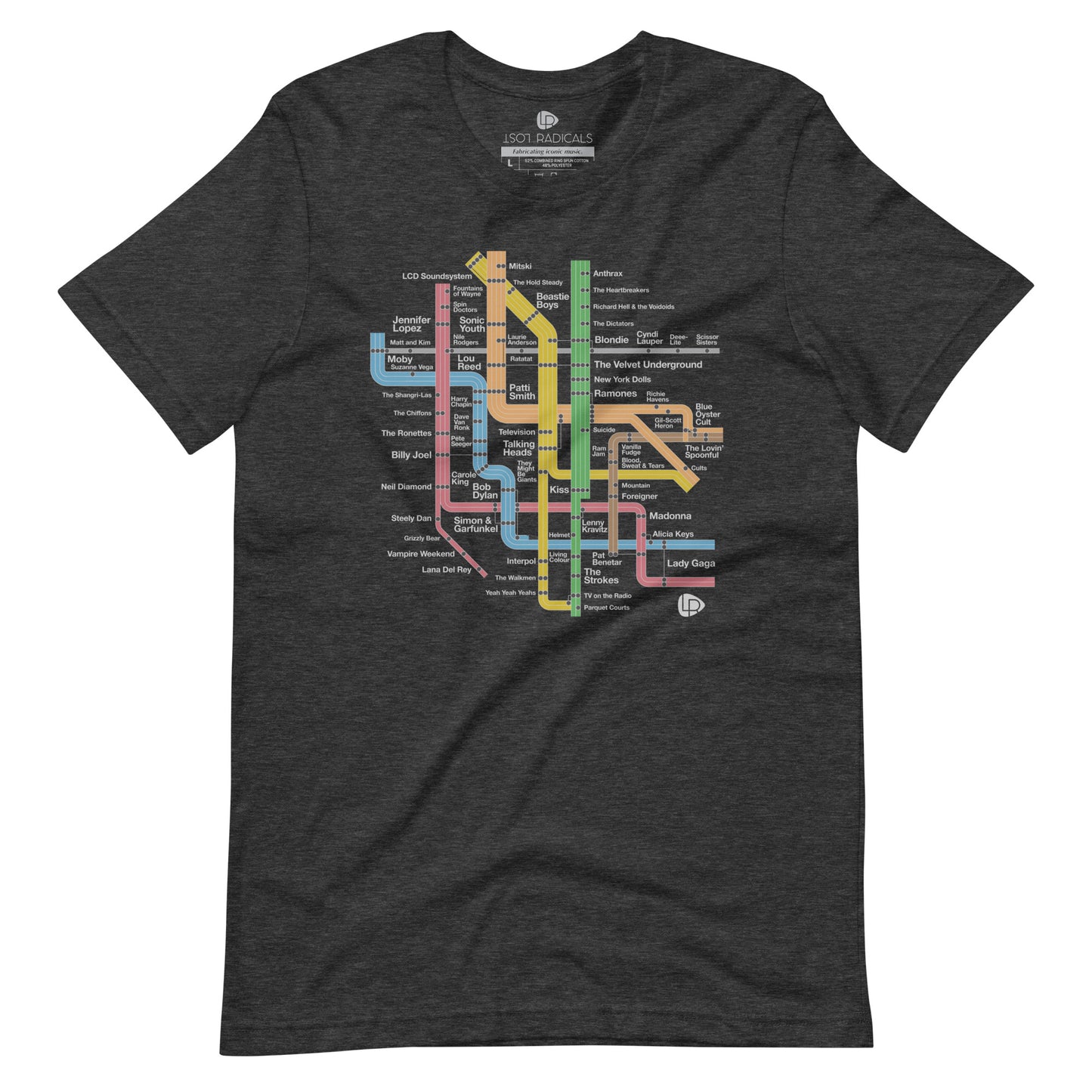 NYC Rock Underground T-Shirt - Lost Radicals